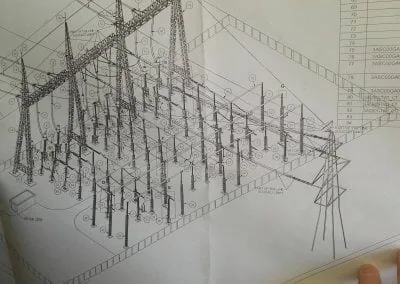 Elektrárne